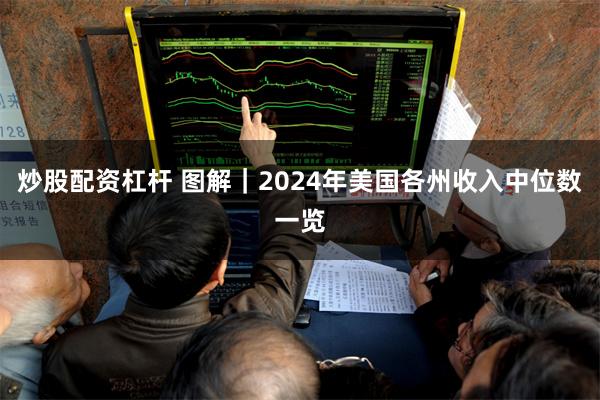 炒股配资杠杆 图解｜2024年美国各州收入中位数一览