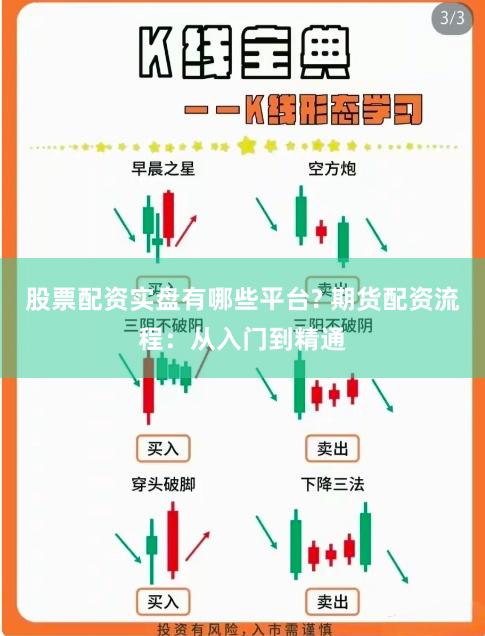 股票配资实盘有哪些平台? 期货配资流程：从入门到精通