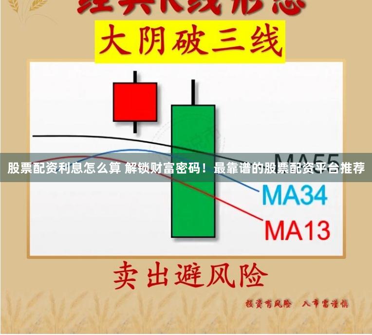 股票配资利息怎么算 解锁财富密码！最靠谱的股票配资平台推荐
