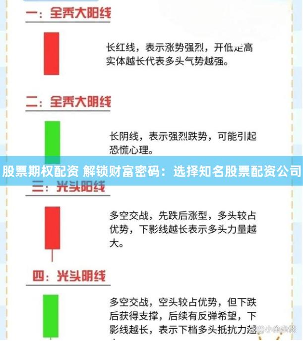 股票期权配资 解锁财富密码：选择知名股票配资公司