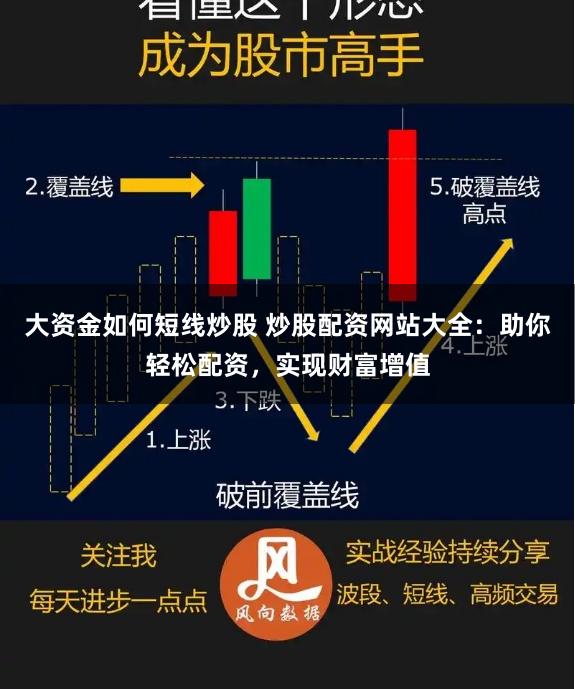 大资金如何短线炒股 炒股配资网站大全：助你轻松配资，实现财富增值