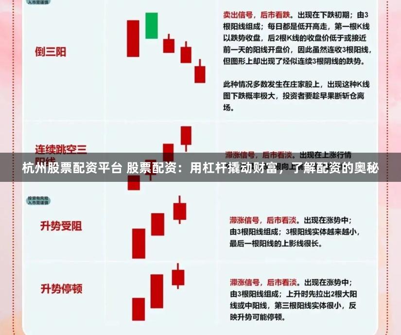 杭州股票配资平台 股票配资：用杠杆撬动财富，了解配资的奥秘