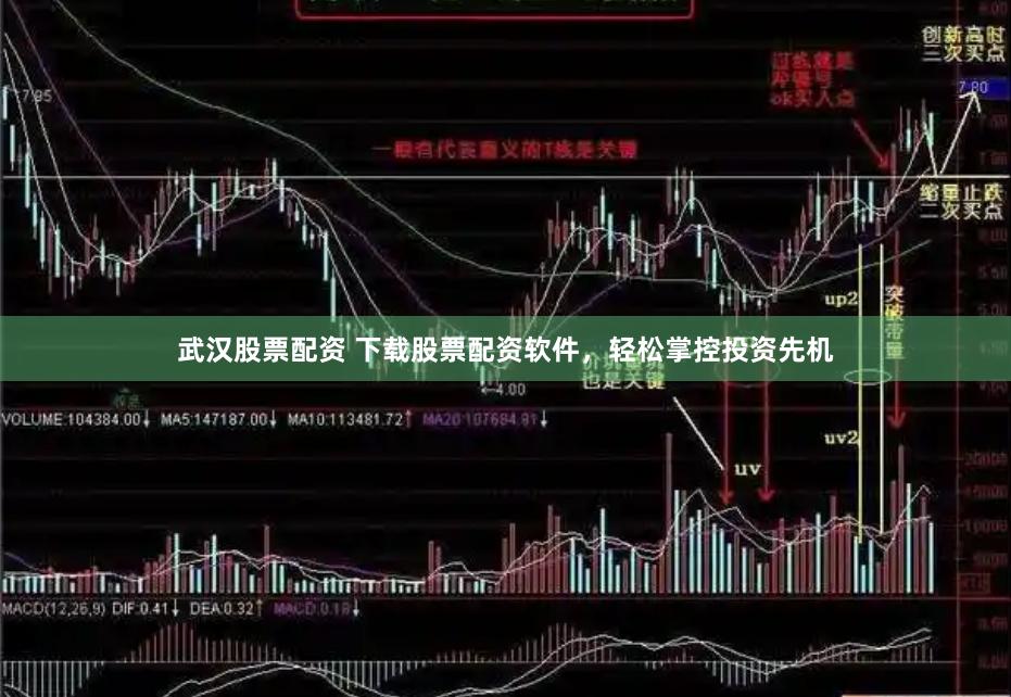武汉股票配资 下载股票配资软件，轻松掌控投资先机