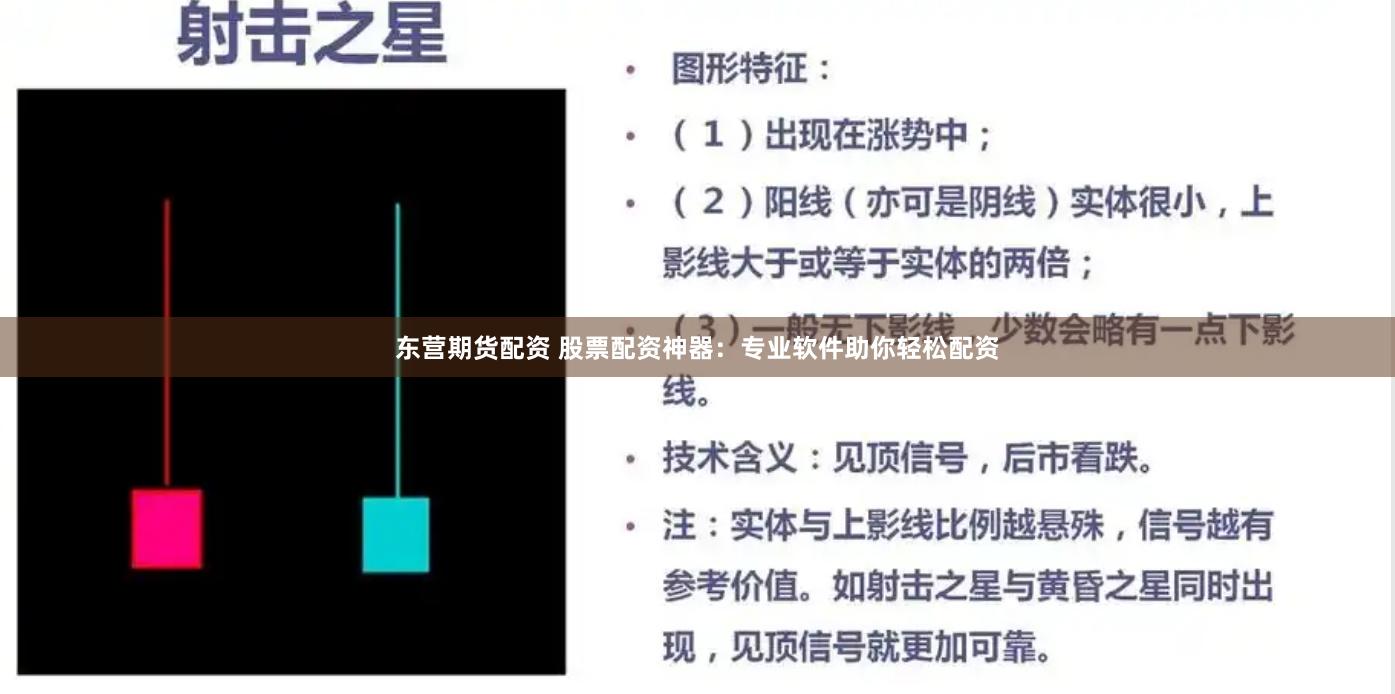 东营期货配资 股票配资神器：专业软件助你轻松配资