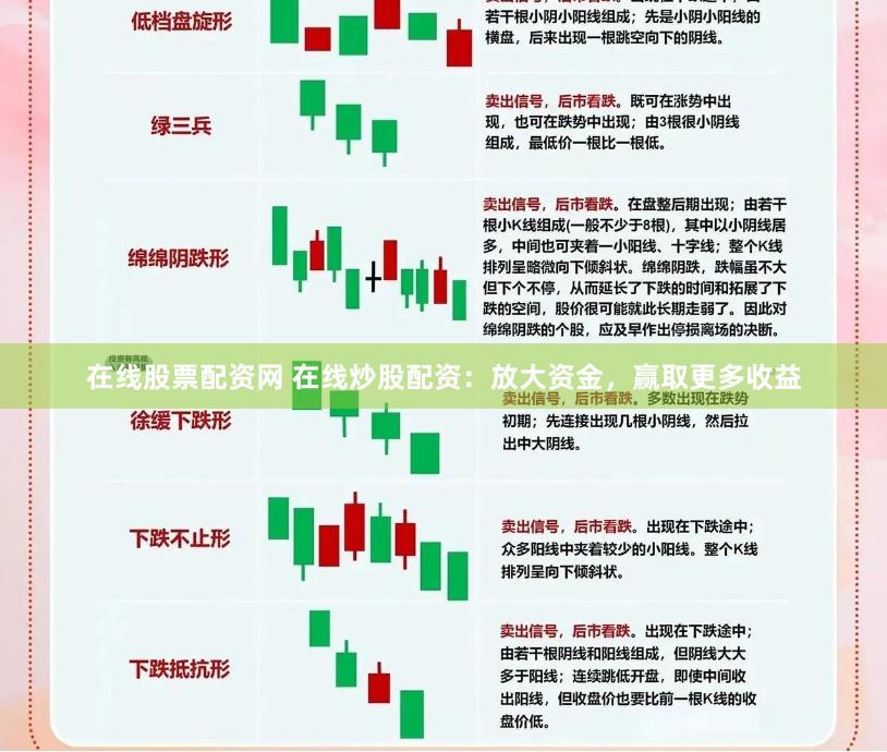 在线股票配资网 在线炒股配资：放大资金，赢取更多收益