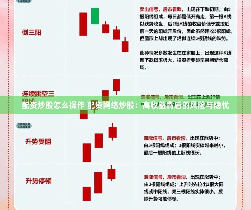 配资炒股怎么操作 配资网络炒股:高收益背后的风险与隐忧