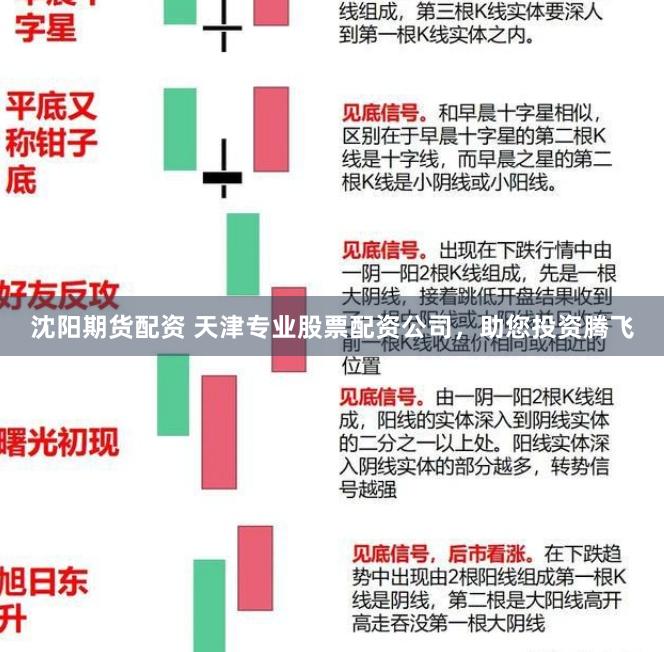 沈阳期货配资 天津专业股票配资公司，助您投资腾飞