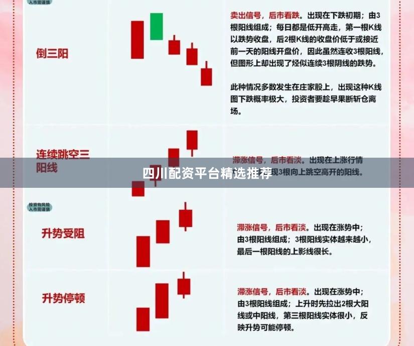 四川配资平台精选推荐